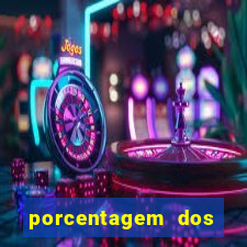 porcentagem dos jogos slots que pagam