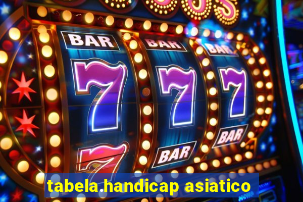 tabela.handicap asiatico