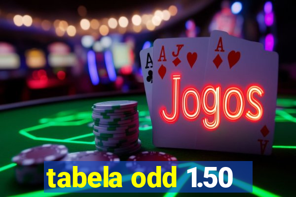 tabela odd 1.50